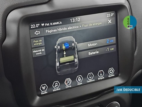 7254cdfa-4cbd-dc63-dee3-3a3d8b5cb10a_original Jeep Renegade eHybrid 1.5 Limited ATX 96 kW (130 CV) - 25